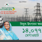 Glimpses of Success: Awami League Government 2015