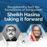 Digital Bangladesh’s Transformation under Prime Minister Sheikh Hasina’s Leadership